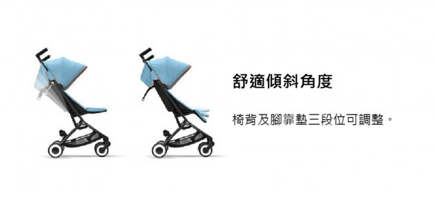 Cybex Libelle德國藍色推車 4